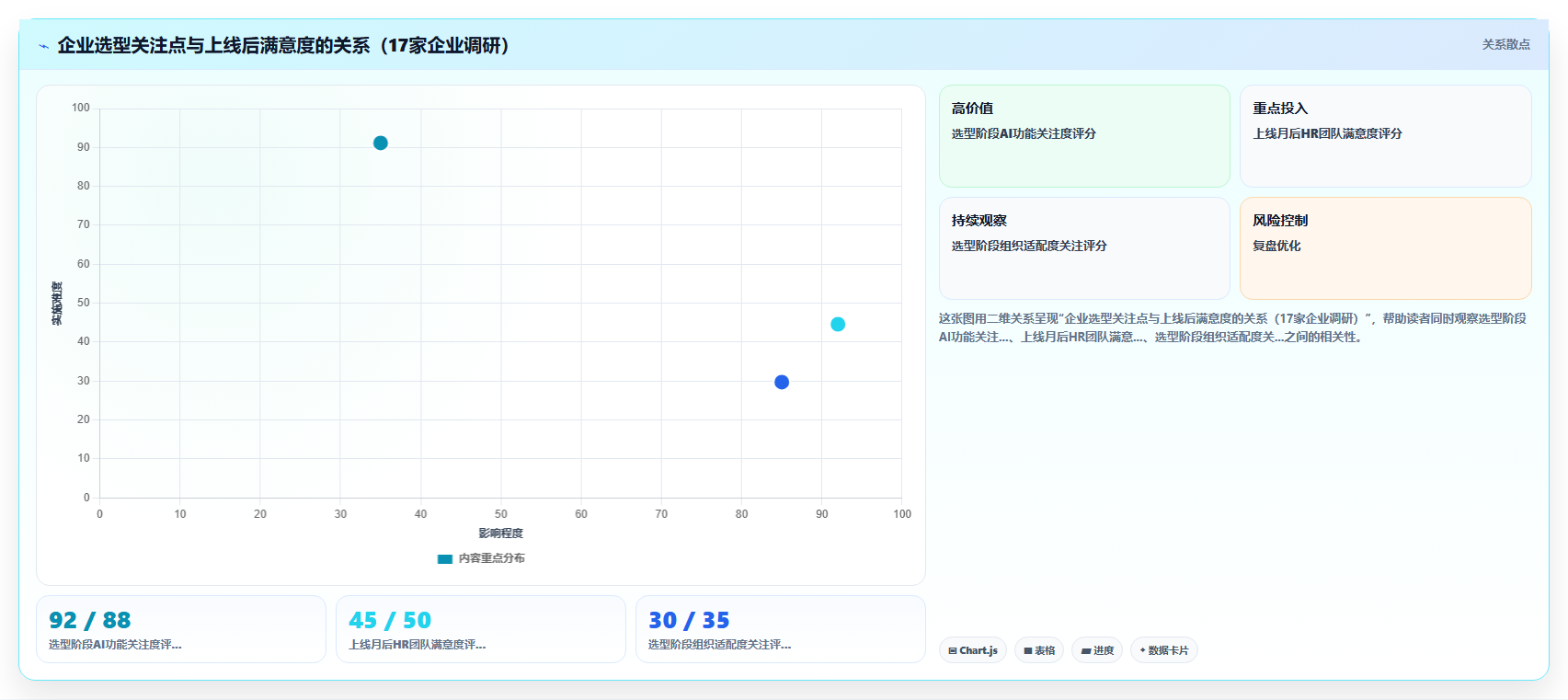 企业级AI人事系统