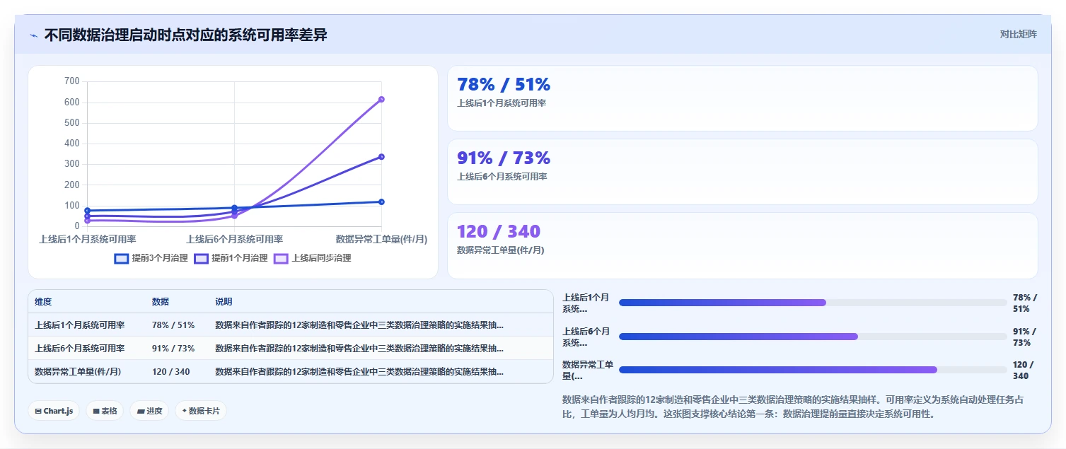 AI人事系统在中大型企业的应用技巧