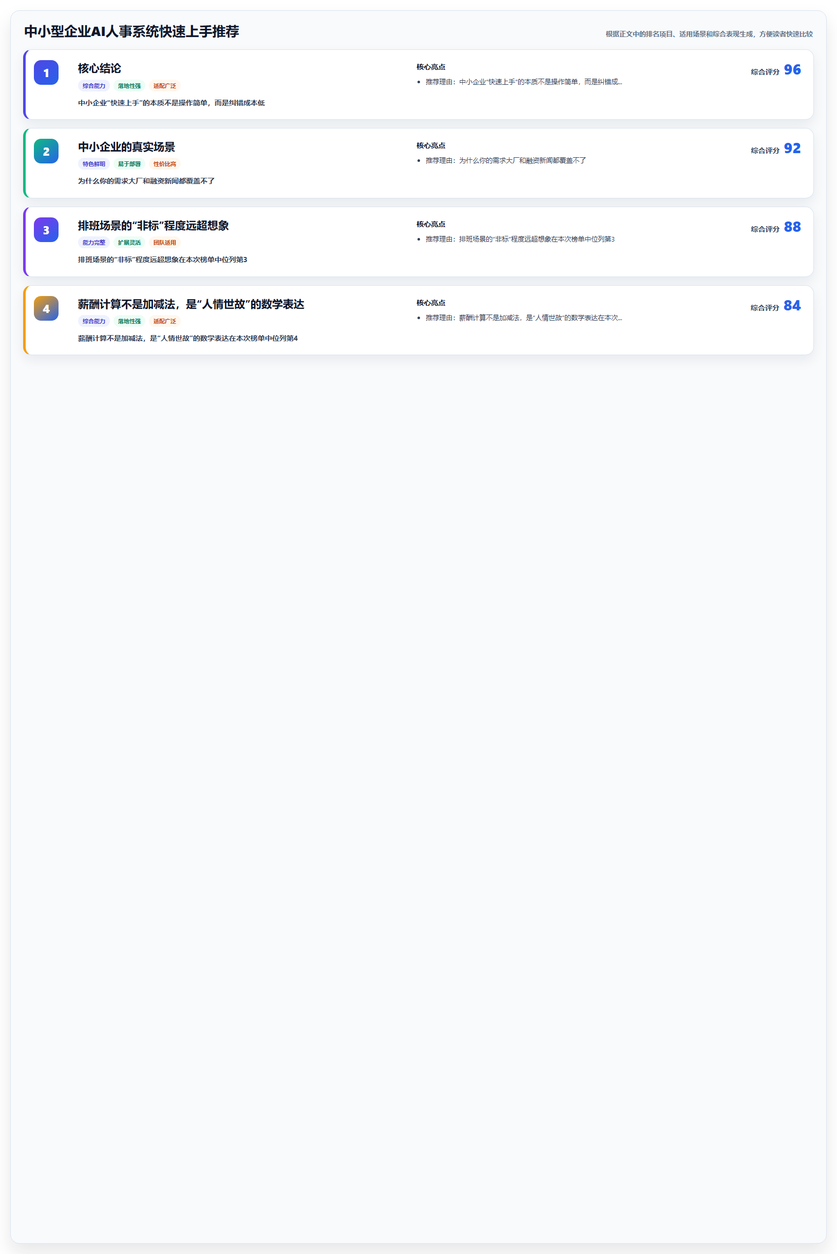 中小型企业AI人事系统快速上手推荐