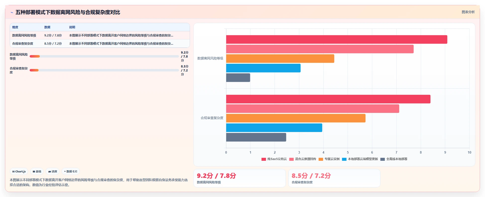 AI人事系统选型避坑指南