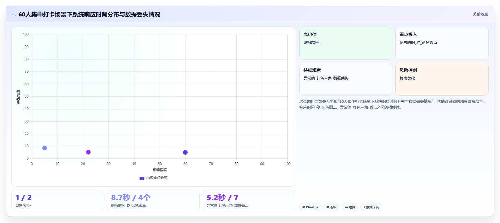 制造业企业AI人事系统选型指南