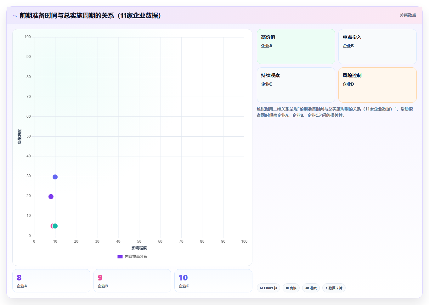 中小企业AI人事系统实施步骤详细拆解