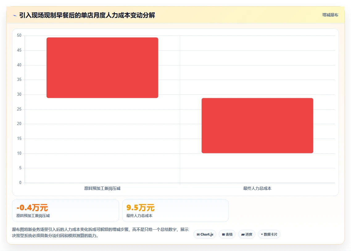 服务业企业AI人资系统选型指南
