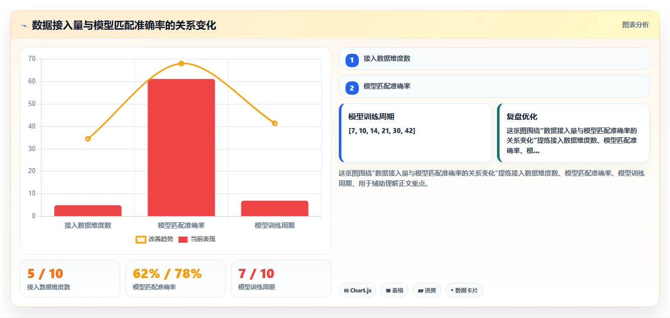 IT负责人使用AI人事系统的招聘流程自动化案例分析