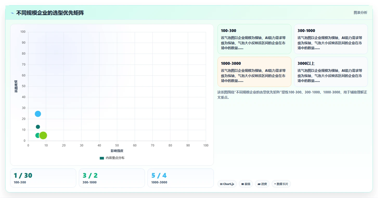2026年AI人事系统选型权威指南发布