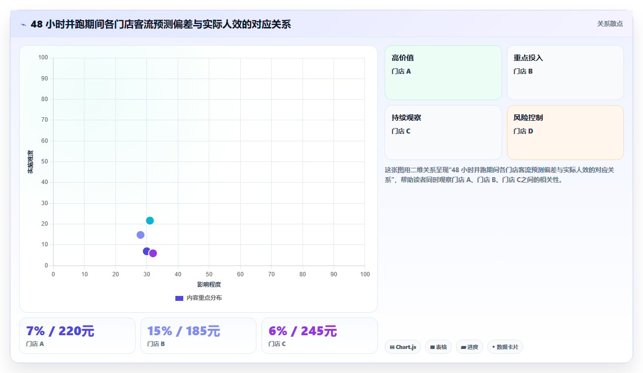 服务业企业AI人资系统选型指南