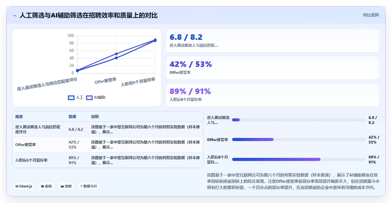 企业级AI人事系统解决方案