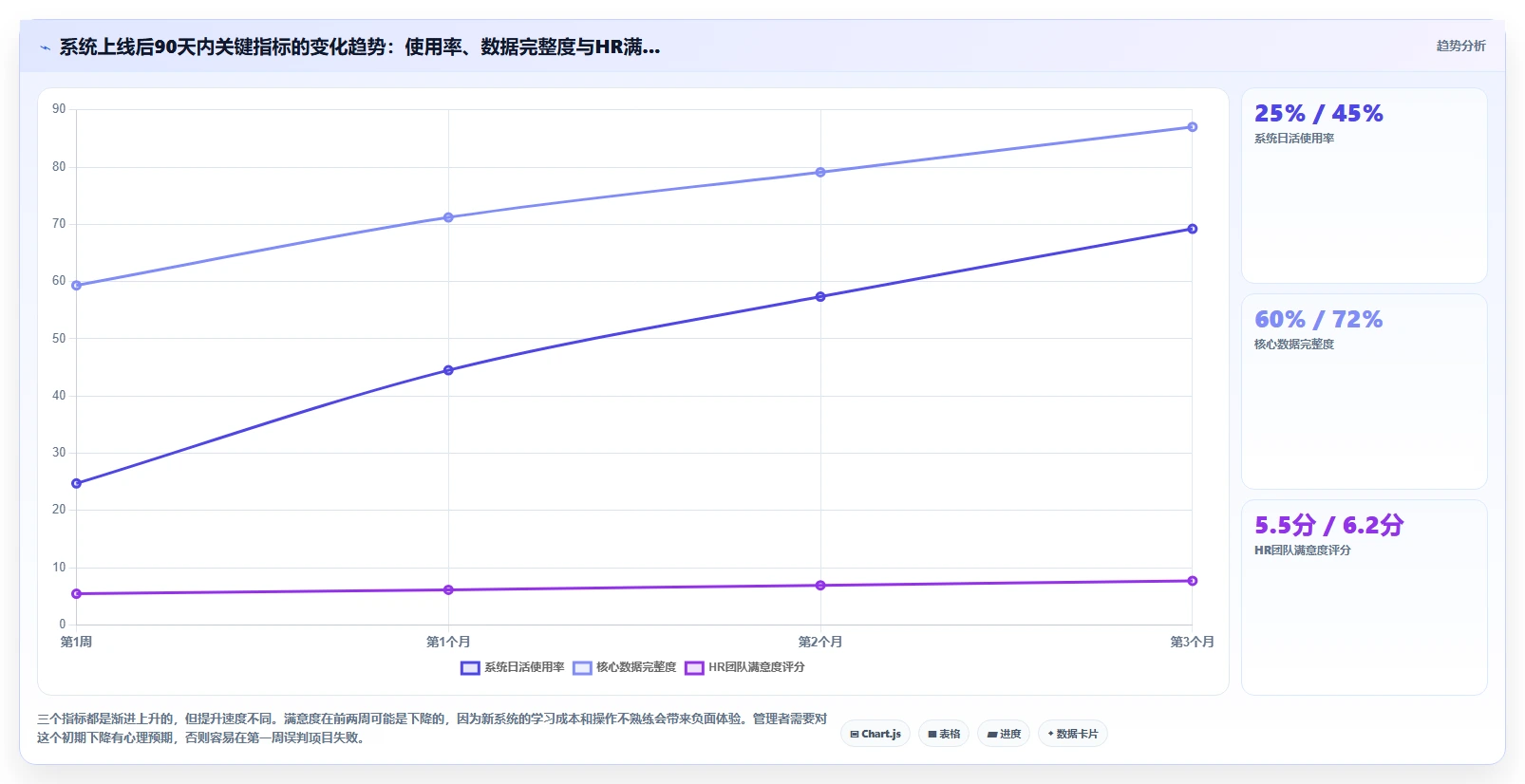 企业级AI人资系统解决方案