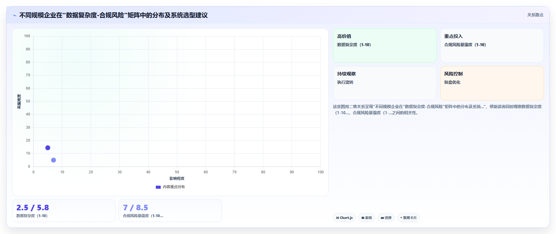 帮助企业通过社保稽核的AI人事系统数据方案