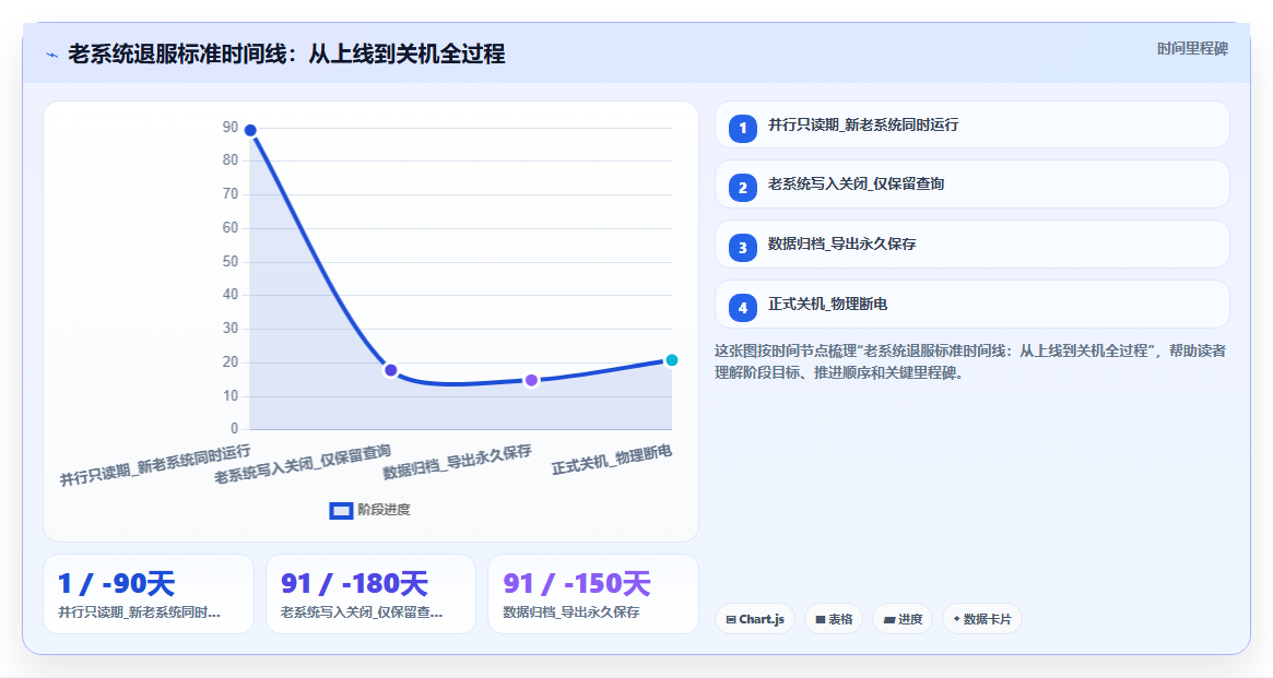 AI人事系统优化本地化部署流程