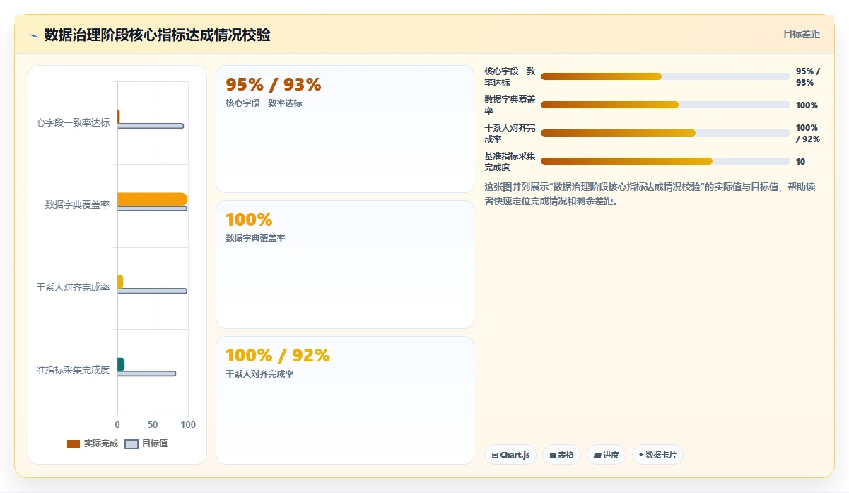 AI人事系统在高科技企业的实践经验