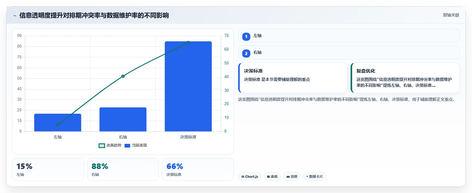 影视剧组智能HR系统临时演员多剧组排期管理