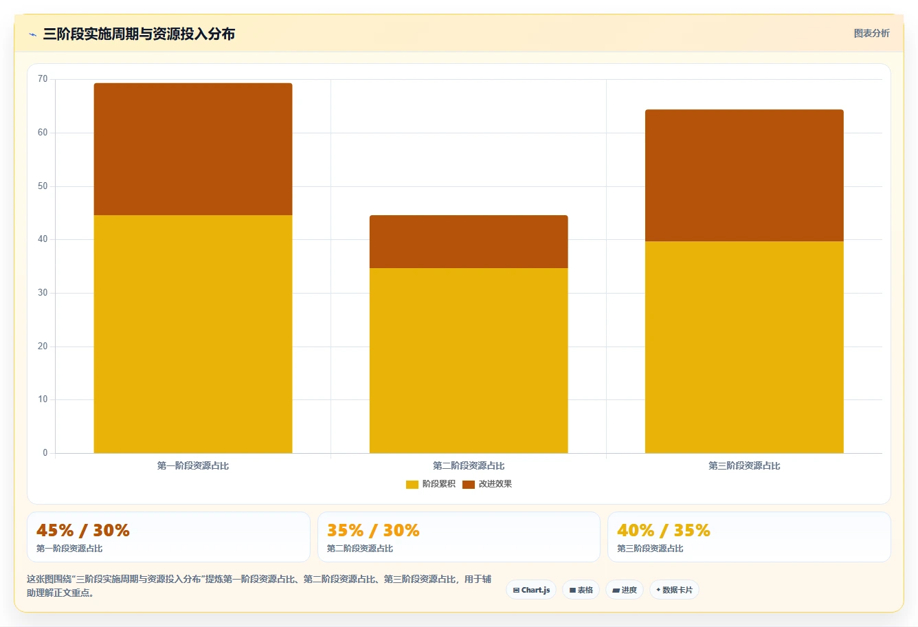 制造业人事系统如何优化劳务工管理