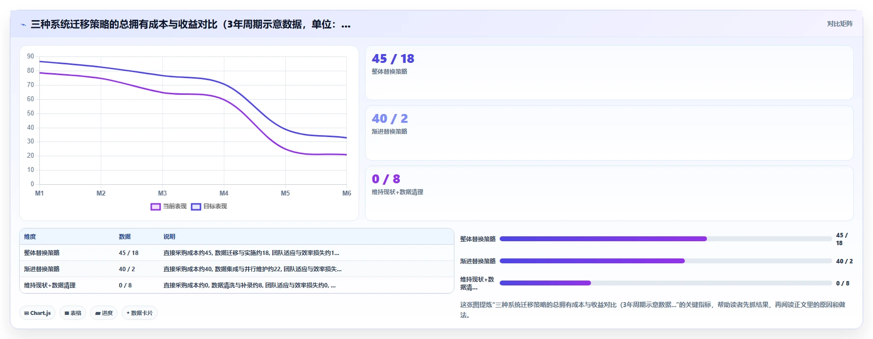AI人事系统在高科技企业的智能化转型案例