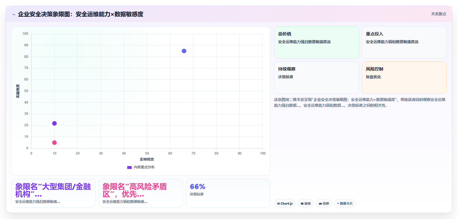 本地部署和SaaS版AI人事系统安全性哪个更好