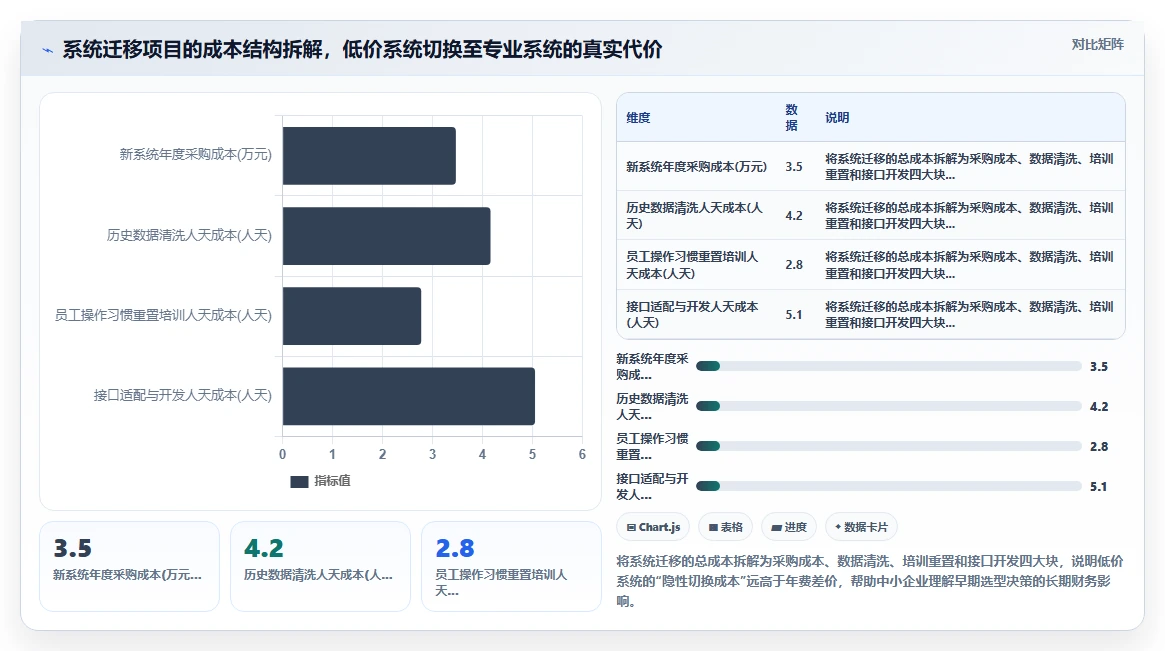 中小型企业AI人事系统快速上手推荐