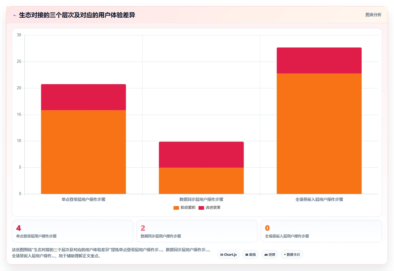 中小企业高性价比智能人事系统推荐
