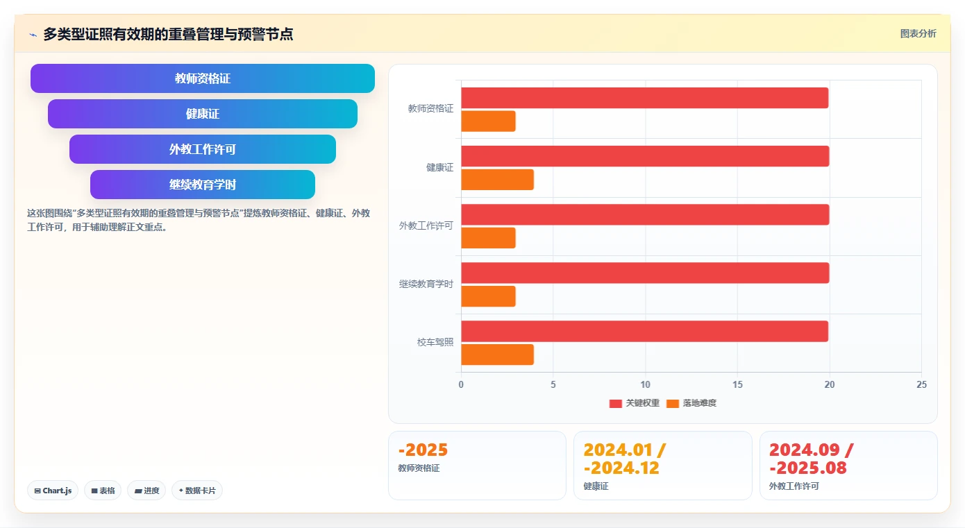 智能HR系统如何适应教育行业需求