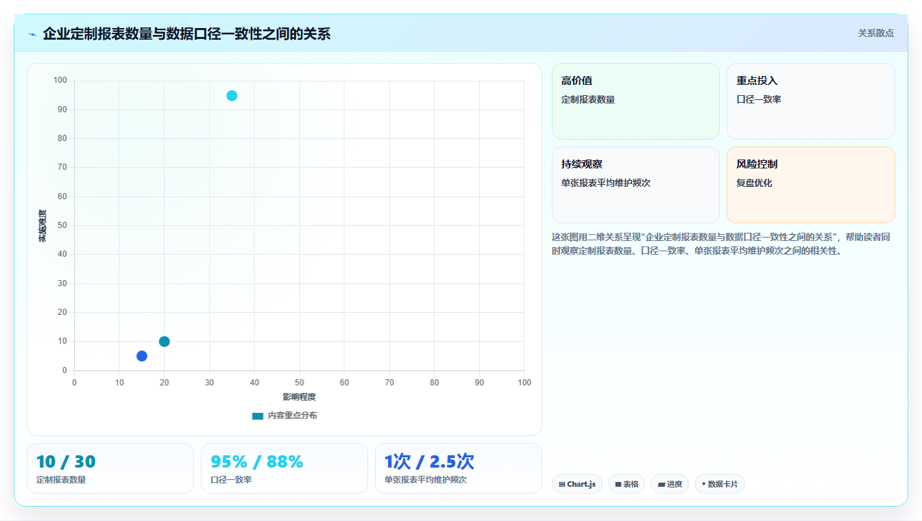 AI人事系统如何解决人事数据统计难