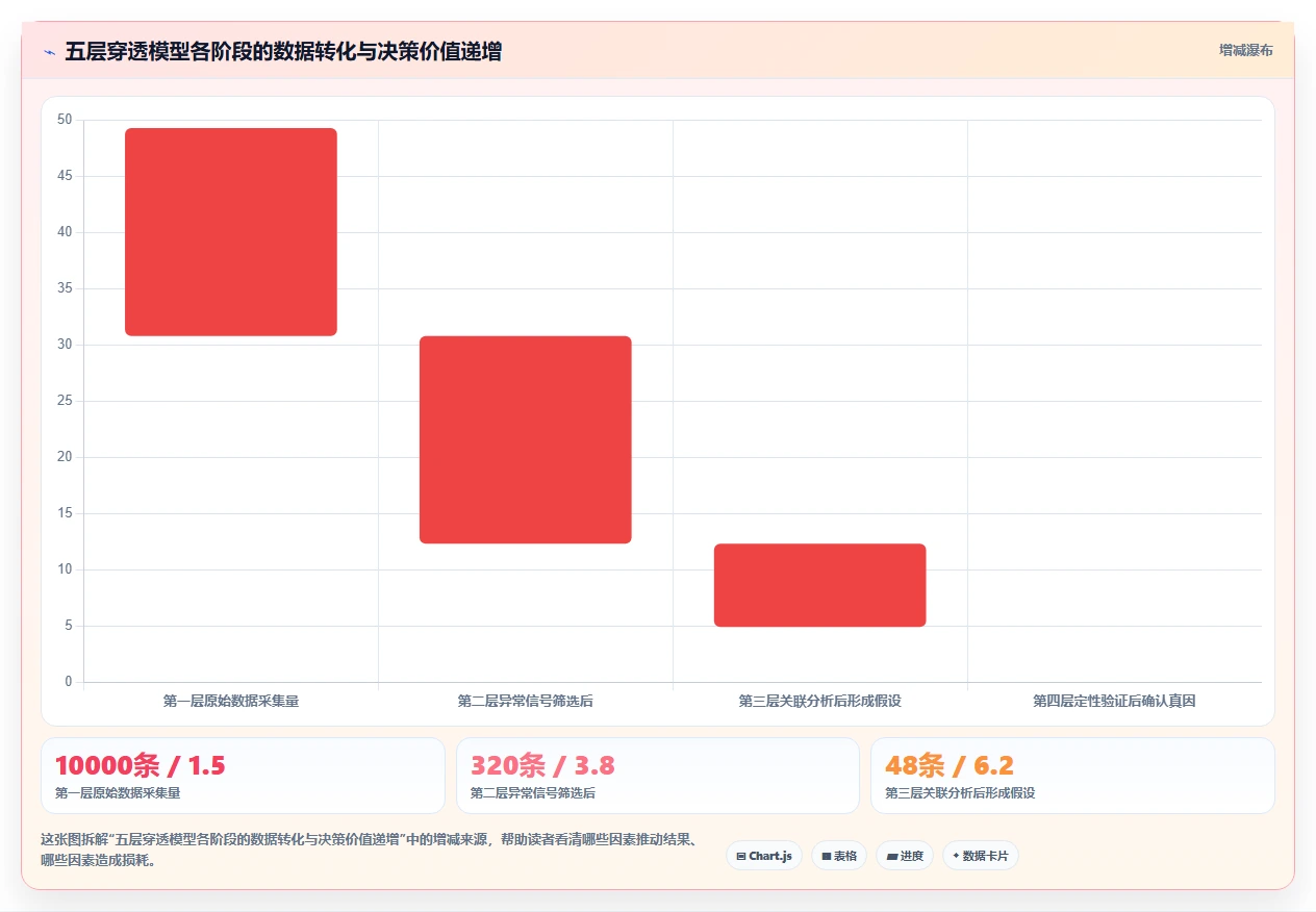 AI人事系统员工满意度调查分析与改进方案推荐