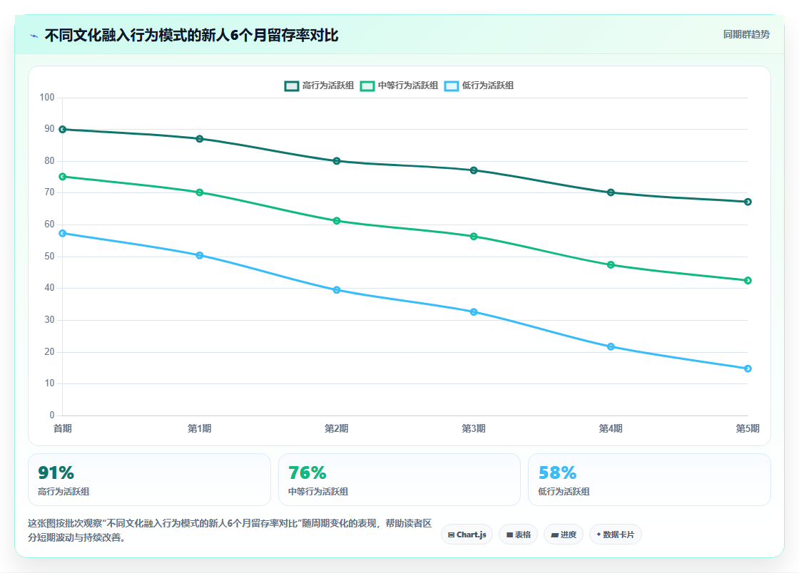AI人事系统驱动企业文化建设的最佳实践推荐