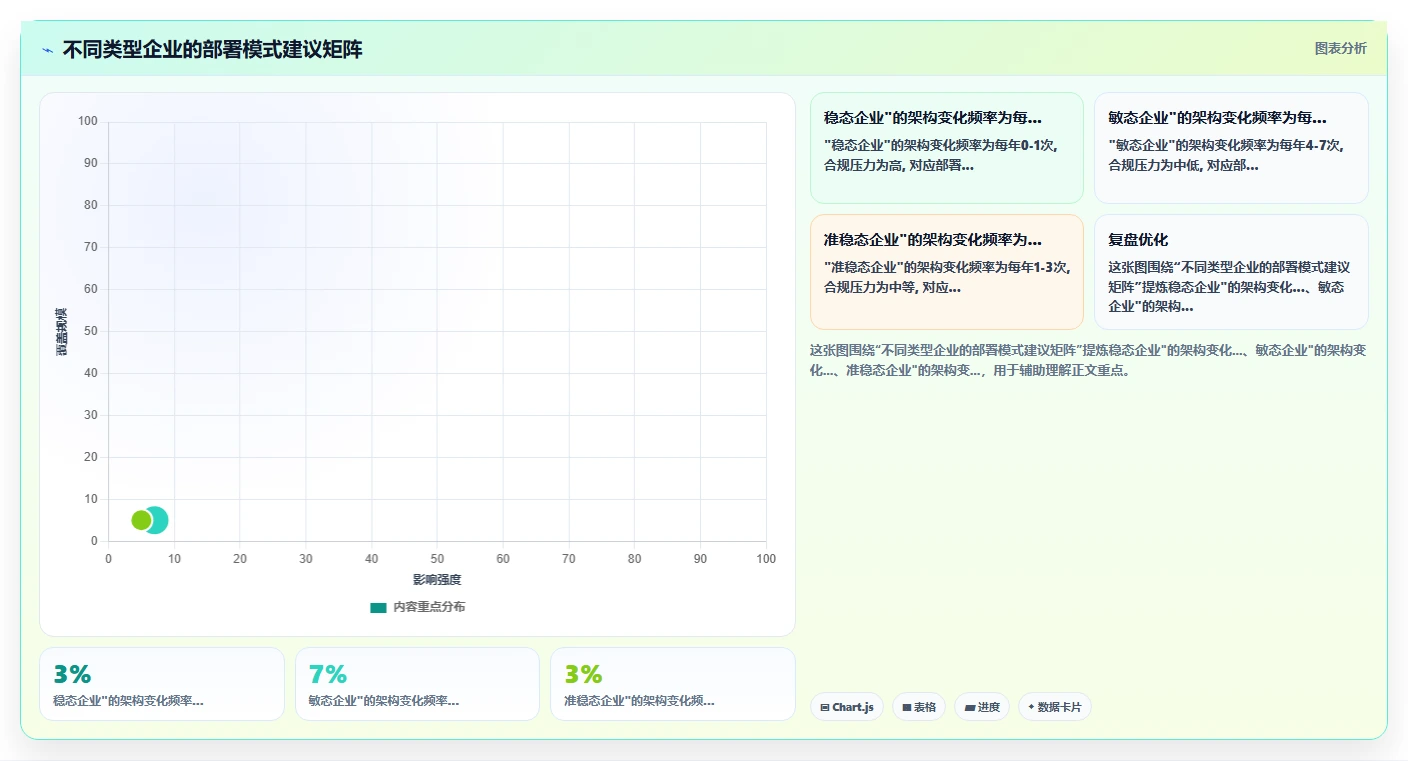 互联网企业企业AI人事系统选型指南