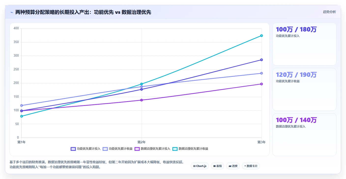 AI人事系统与OA系统的集成需求