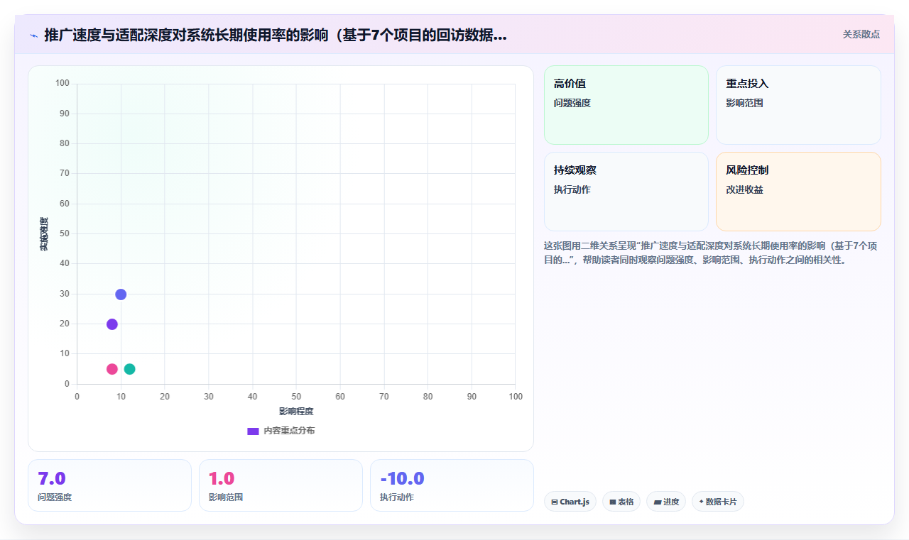 多组织企业实施AI招聘专员本地化部署的成功经验