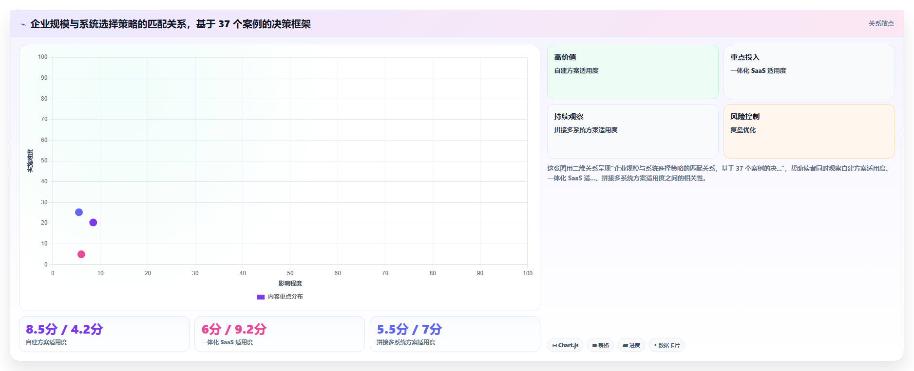 AI人事系统与个税系统直连自动化报税