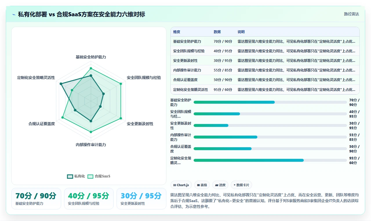 为集团型企业定制的AI人力资源系统方案指南