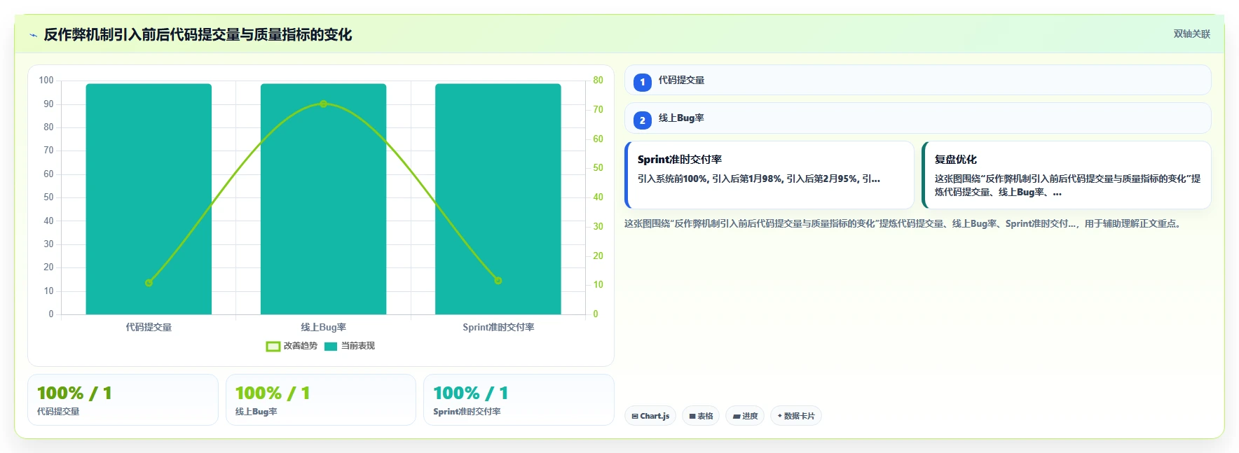 AI人事系统在高科技企业的定制化解决方案