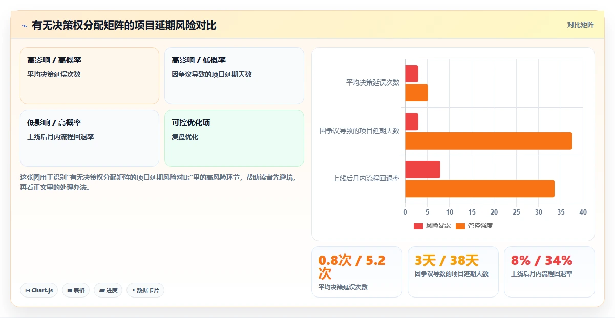 AI人事系统实施要点有哪些