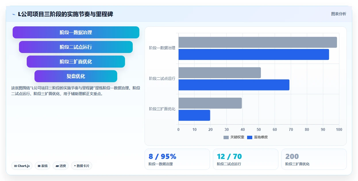 新零售AI人事系统门店人力共享调配