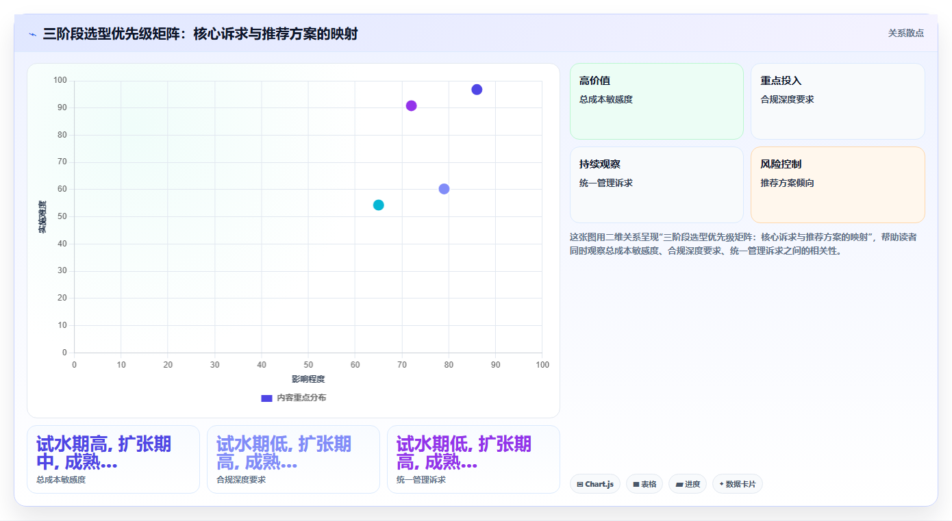 HRIS推荐支持多语言多币种的智能人事系统