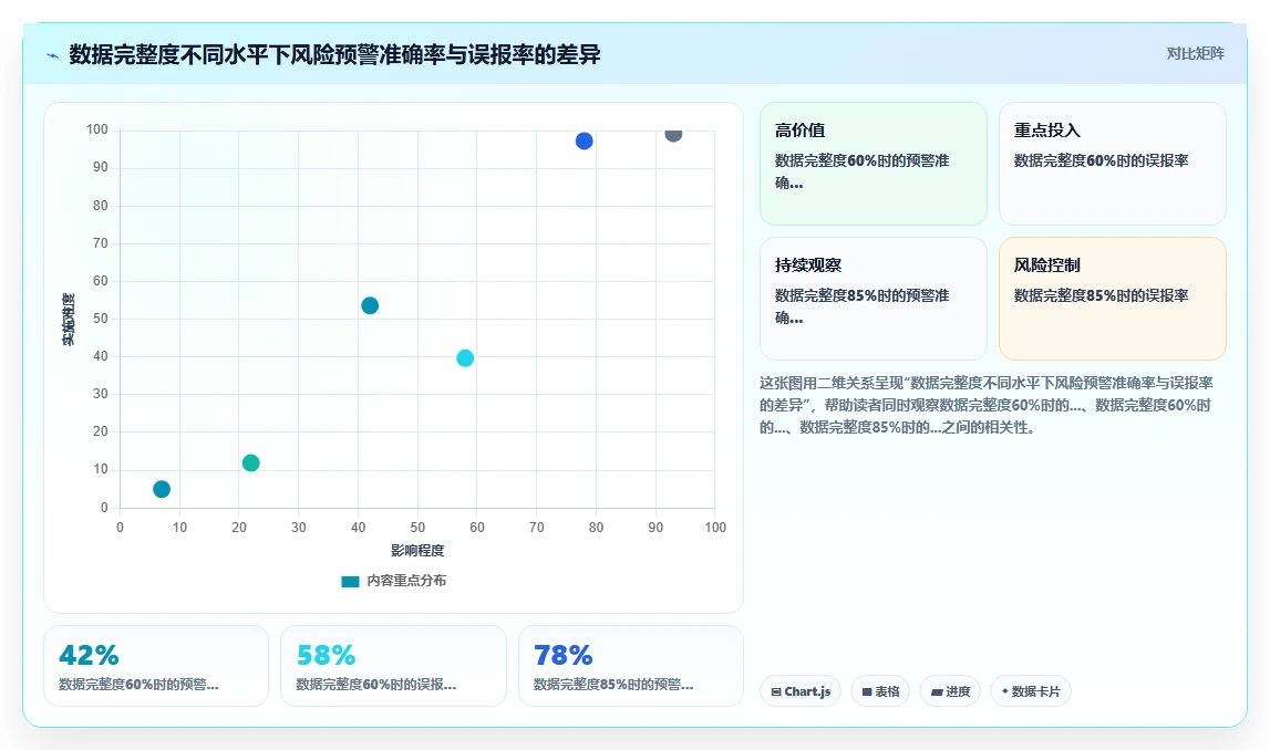 智能人事系统如何自动识别劳动法风险