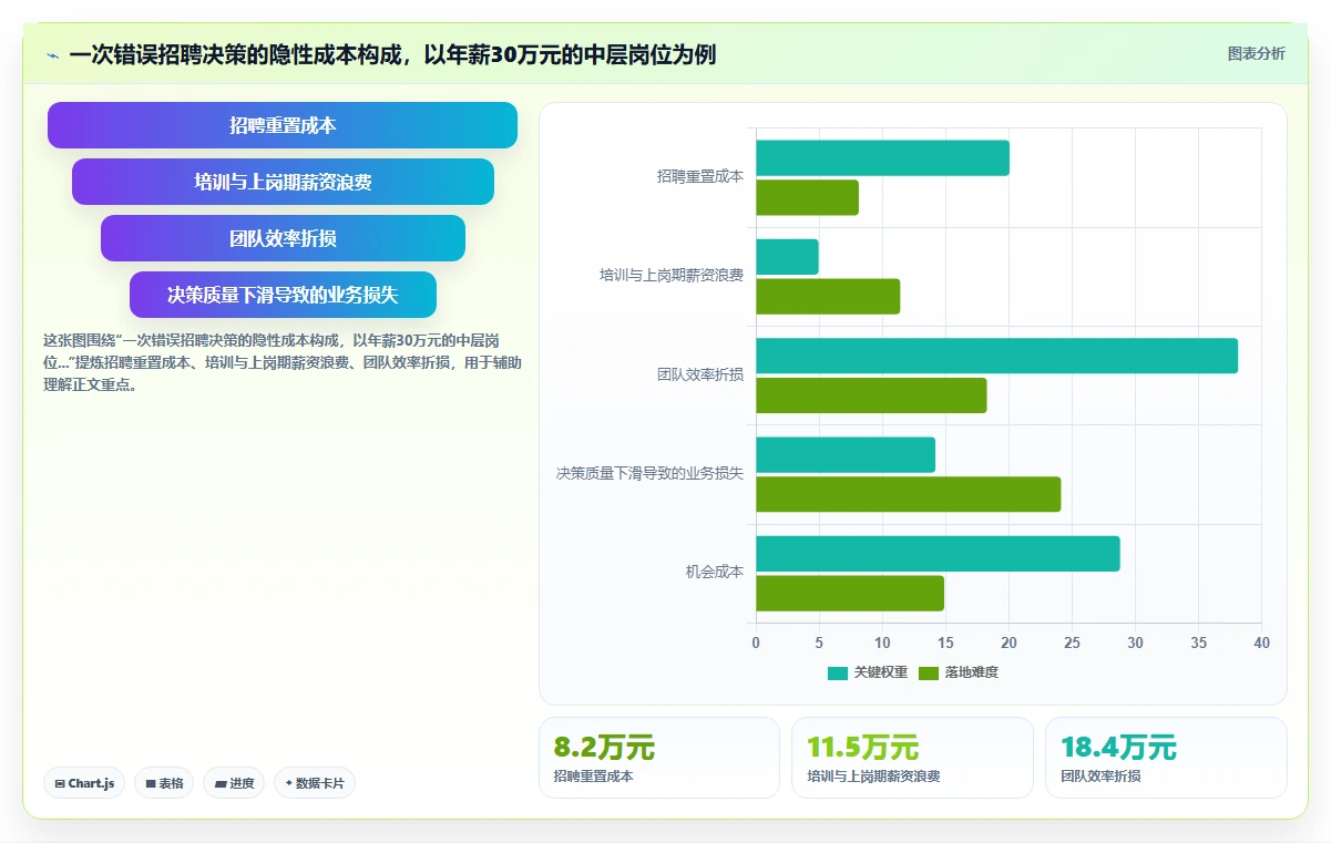 智能HR系统AI视频面试如何提升效率