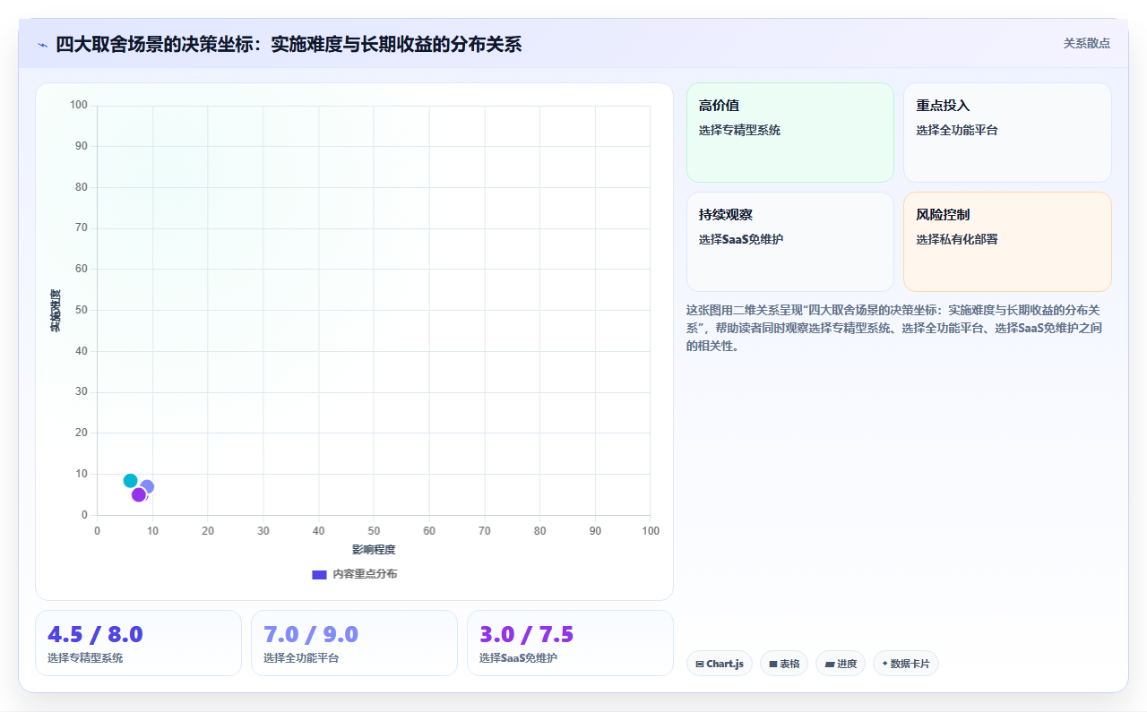 AI人事系统助力企业解决社保个税申报繁琐难题