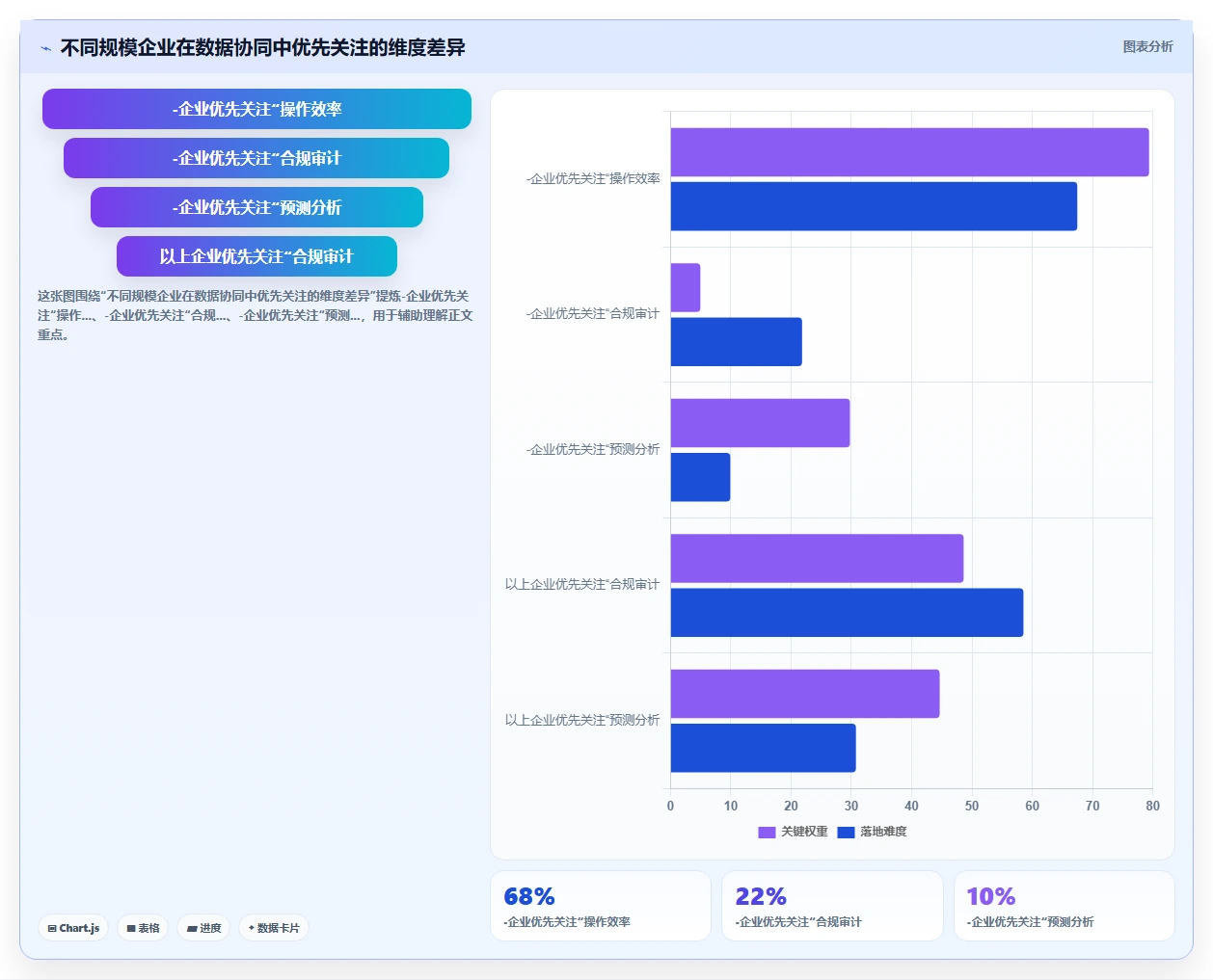 AI人事系统与股权激励系统数据协同管理