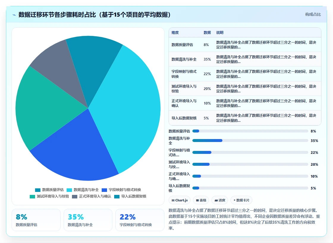 企业级智能人事系统解决方案