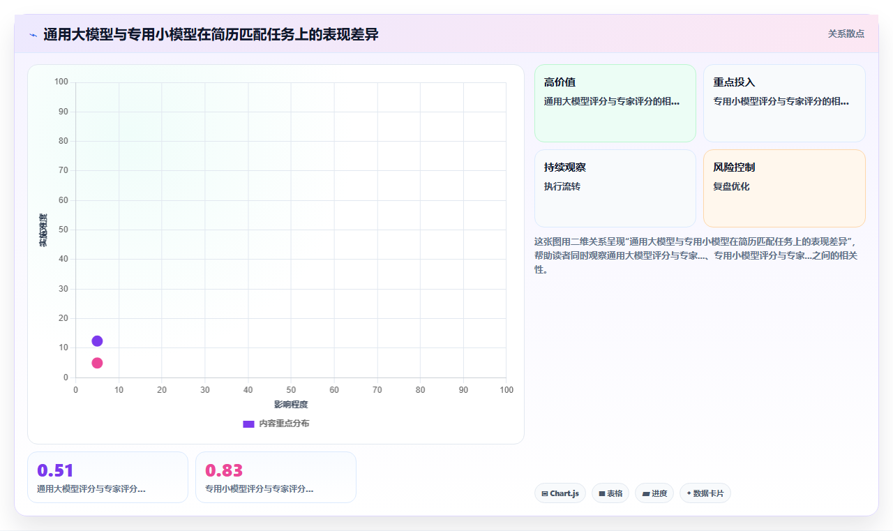 企业级AI人事系统解决方案