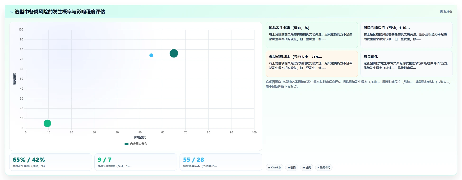 高科技企业智能人事系统应用