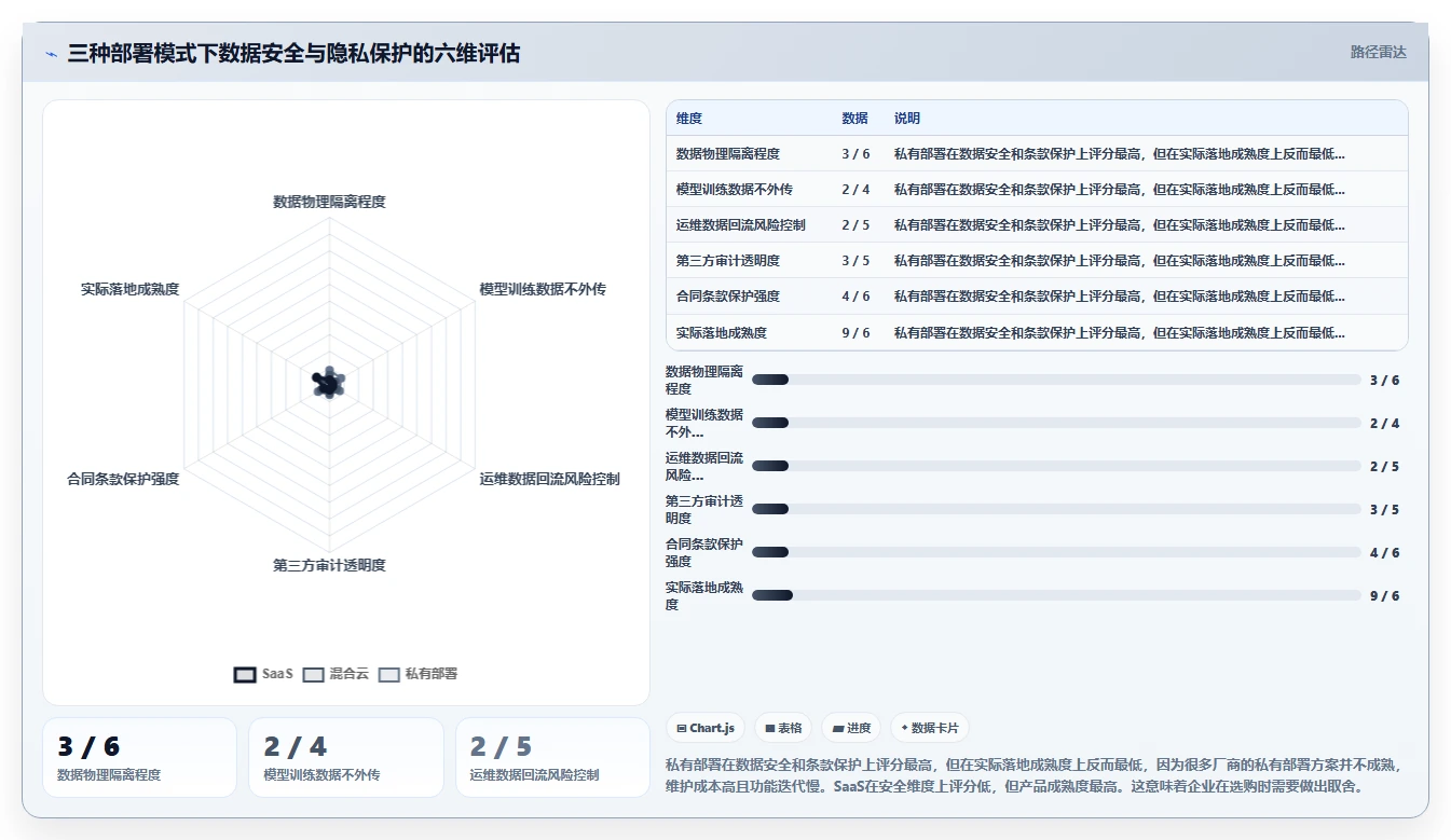 AI人事系统AI招聘专员平台的选购标准
