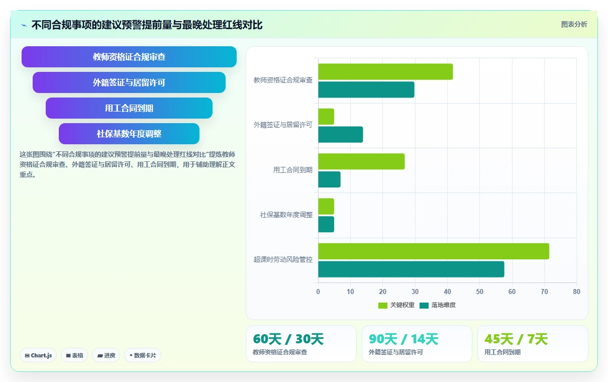 AI人事系统在教育行业的应用技巧