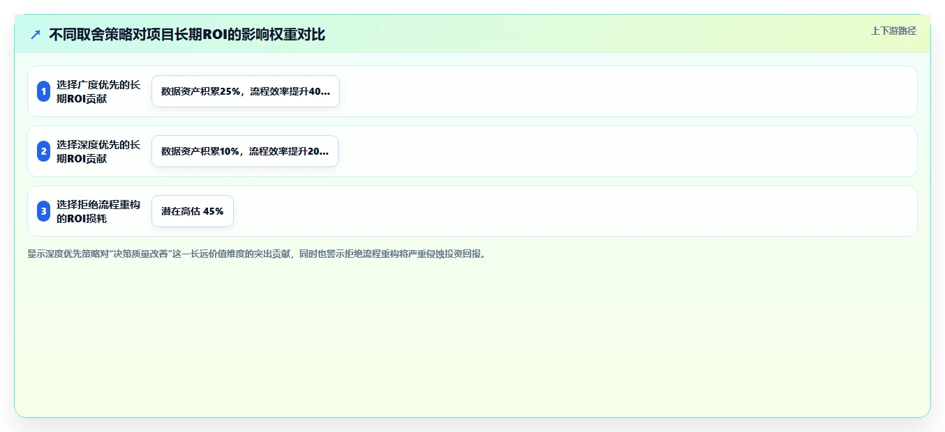 AI人事系统招聘流程自动化平台的选购标准