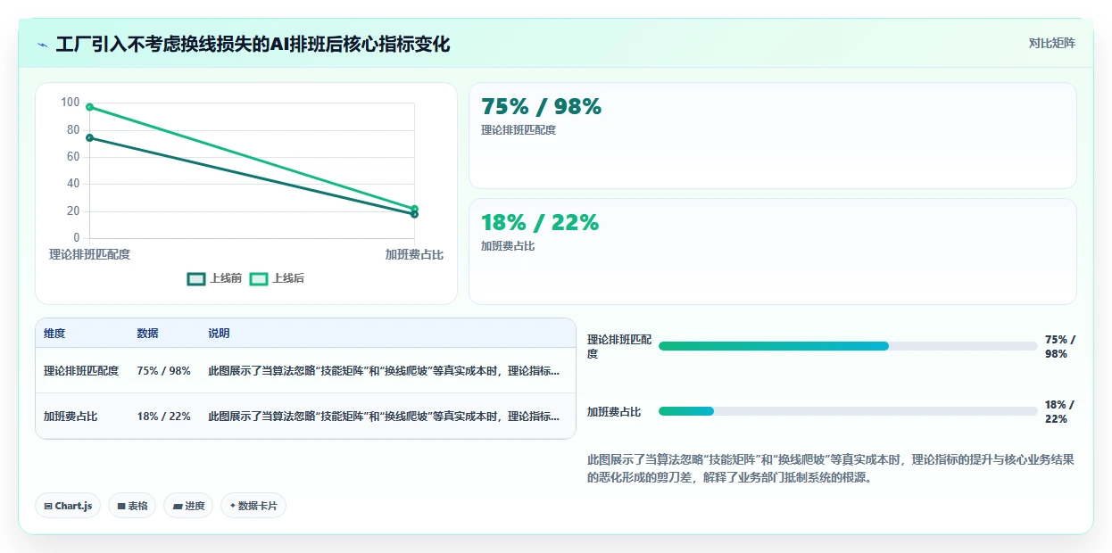 中大型企业企业AI人事系统选型指南
