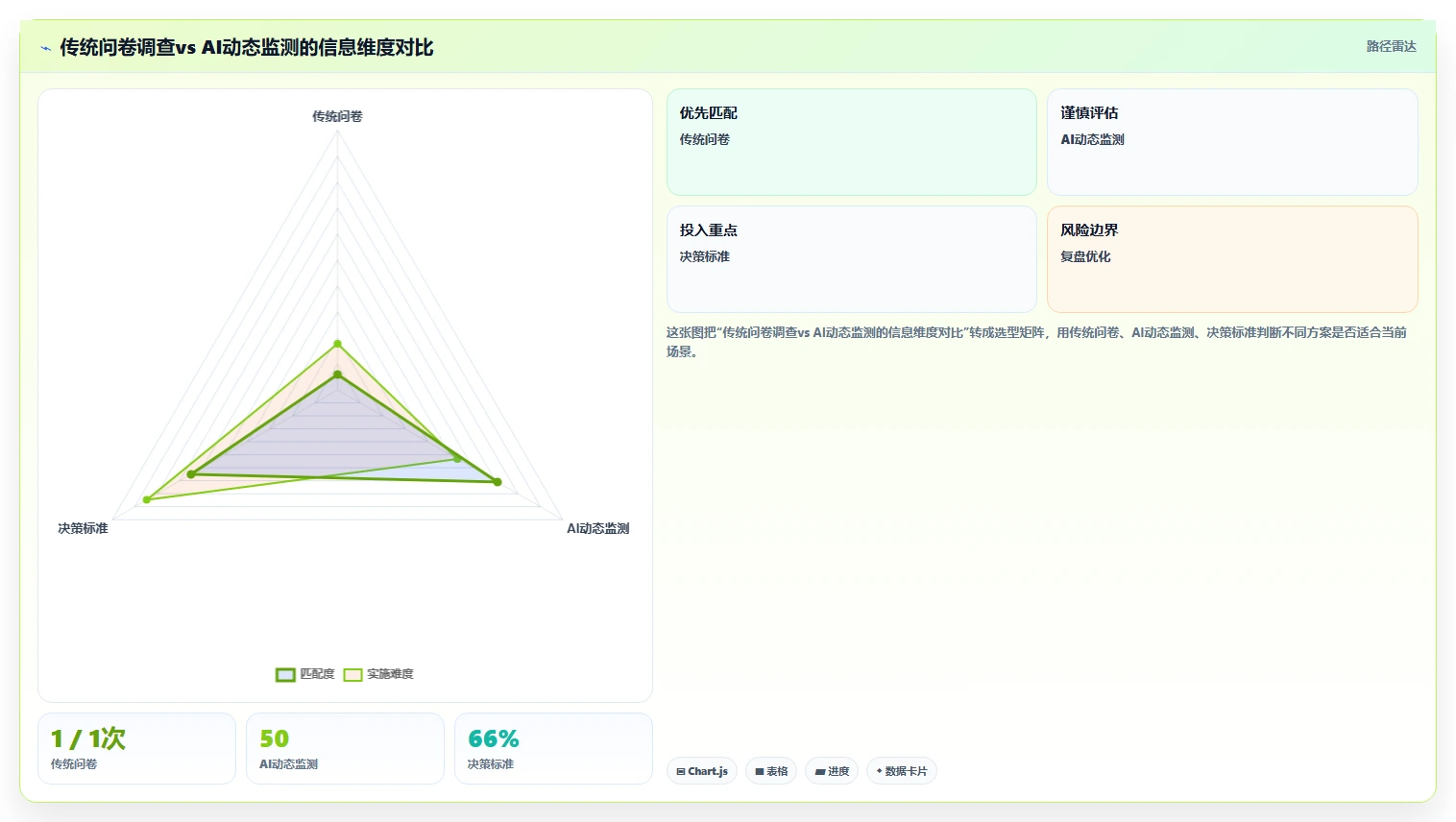 如何通过AI人事系统实现员工敬业度动态监测