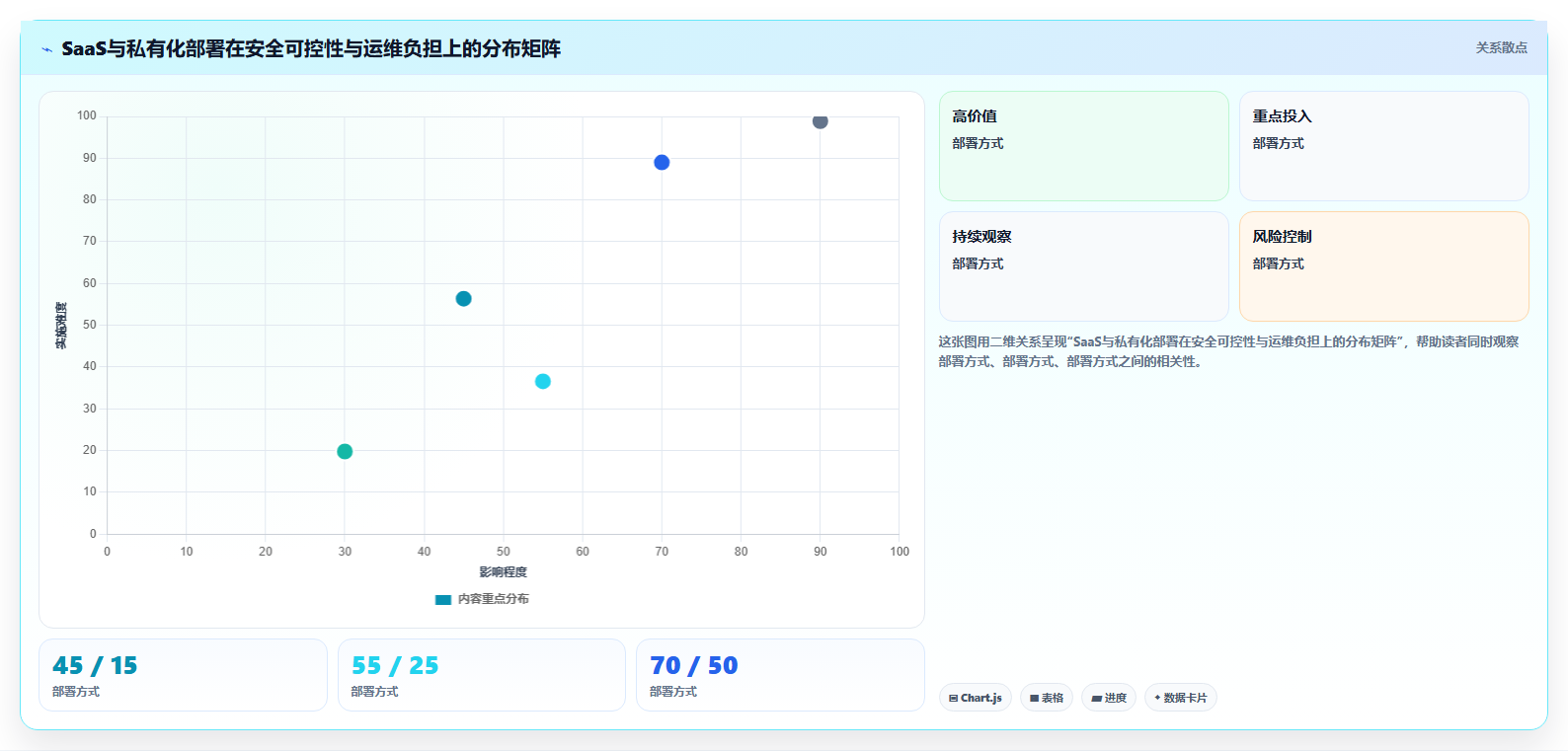 符合等保2.0的AI人事系统安全选购手册