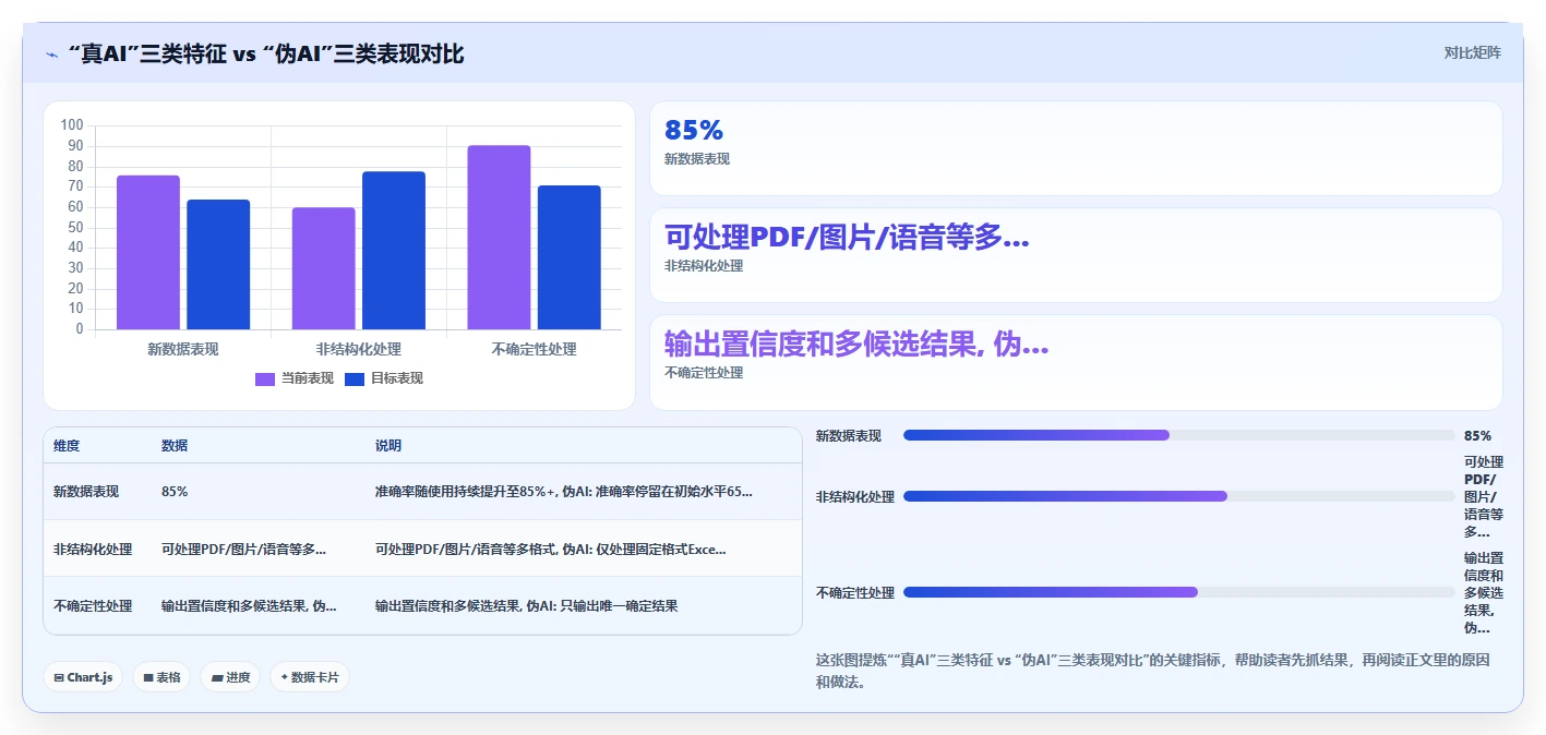 如何选择适合企业的AI人事系统供应商指南