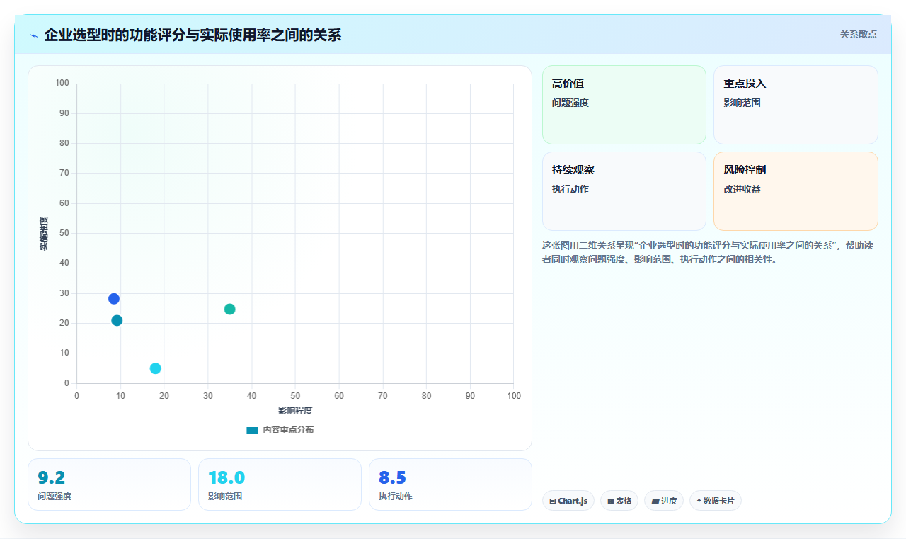 AI人事系统在多门店企业的数字化转型方案