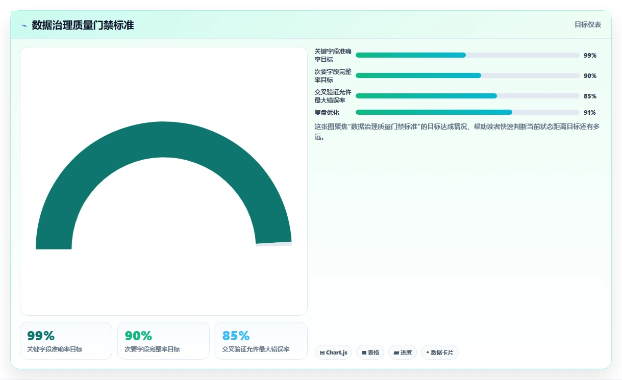 AI人事系统在教育行业的具体操作指南